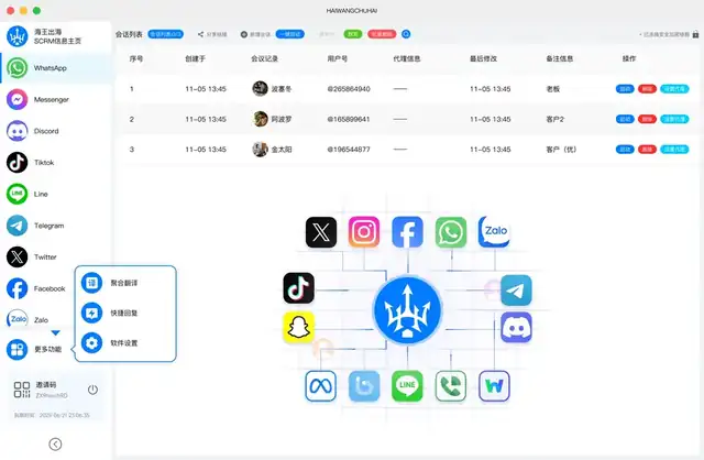 海王出海 SCRM · 开放接口 - 可对接 ERP/店铺后台 产品界面